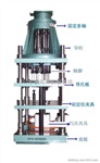 供應(yīng)多軸器，多軸鉆，多軸鉆孔機