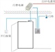 寶安門禁維修、深圳寶安門禁維修、電子密碼鎖維修