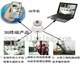 3g攝像機(jī)、3g無線監(jiān)控、3g視頻監(jiān)控