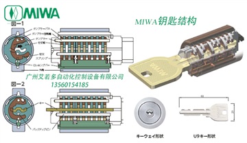 日本原裝MIWA美和酒店管理系統(tǒng)鎖具