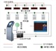 排隊(duì)叫號(hào)機(jī)系統(tǒng)和電信排隊(duì)機(jī)