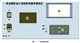 一體化精密油介損體積電阻率測試儀