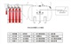 供求泡沫噴霧滅火系統(tǒng)