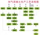 備受用戶好評的鄭州太安加氣混凝土砌塊設(shè)備生產(chǎn)基地