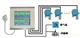 江蘇邳州市一氧化碳?xì)怏w泄露報(bào)警器檢測儀生產(chǎn)廠家