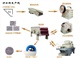 砂石生產(chǎn)線，制砂設(shè)備，制砂工藝，制砂工作原理，制砂機(jī)