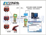 礦用本安型數(shù)字壓力計