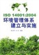 臺州ISO14001認證