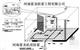 河南防雷河南雷圣防雷公司-機房防雷設(shè)備