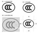 合肥CCC認(rèn)證，蕪湖汽車(chē)內(nèi)飾件3C認(rèn)證申請(qǐng)指南