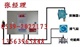 液化氣報警器液化氣檢測儀氣體