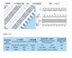 平格塑料鏈網