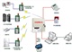 供應(yīng)新疆呼叫器、無線報警器、無線緊急呼叫系統(tǒng)