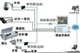 昆明監(jiān)控公司 昆明監(jiān)控安裝公司 昆明監(jiān)控工程公司