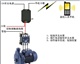 水泵遠(yuǎn)程控制器（水泵故障遠(yuǎn)程報警器）