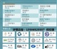 縫紉機械設(shè)備CE認(rèn)證檢測，紹興縫紉機歐盟CE認(rèn)證檢