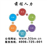 嘉興社保代理、嘉興社保掛靠、嘉興社保代繳