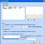 身份證門禁控制板SD220，支持身份證號(hào)，刷卡即開