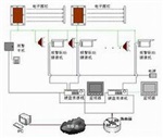 德州電子圍欄澳諾