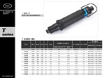 美之嵐T30PB/LB│T40PB/LB│氣動起子