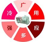 多功能粉碎機(jī)，環(huán)亞天元研發(fā)、生產(chǎn)、銷售“一站式