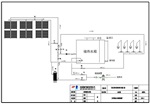 太陽能采暖國內(nèi)領(lǐng)先專業(yè)設(shè)計施工團隊河北太陽能采暖