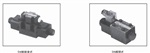 登勝D4,D5系列電磁方向閥-杰亦洋有