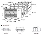 永昌辦公重慶銅梁密集架移動密集架