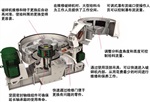 天水破碎機(jī)批發(fā)價(jià)格