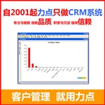 瑞安適合中小企業(yè)的CRM系統(tǒng),力點(diǎn)CRM系統(tǒng)