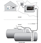 中石化SF埋地雙層油罐側(cè)漏報(bào)警器