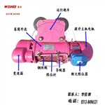 電葫蘆安全操作規(guī)程 -5噸鋼絲繩電動葫蘆