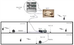 供應(yīng)隧道/管廊無線通信系統(tǒng)及解決方案廠家直銷*價(jià)