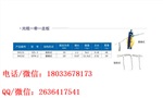 架空光纜施工用 SZL-3鏈條式光纜一牽一走板