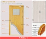 余干縣防火門,余干縣鋼質(zhì)防火門,余干縣防火卷簾門