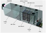 牡丹江地埋式污水處理設(shè)備的基礎(chǔ)安裝、使用、維護方法