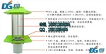 雄安新區(qū)殺蟲燈廠家，雄安新區(qū)*殺蟲燈