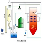 泊頭濕式電除塵器供應(yīng)商