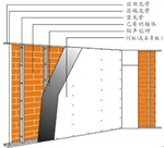 廠家供應(yīng)輕質(zhì)隔音墻,隔音材料