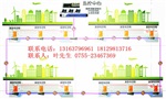 地下管廊通訊緊急電話及廣播管廊無線IP對講系統(tǒng)解