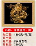 武漢中天富隆鉆石畫(huà)湖南代理