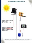 太陽能供電火焰探測器系統(tǒng)