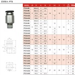 PTS03－M6M日本進(jìn)口直通快換氣動(dòng)接頭配尼龍管