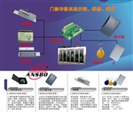 順德樓宇可視對講系統(tǒng)安裝、維修、維護(hù)