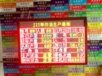 JIT單件流LED生產(chǎn)看板