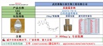 莫能霉素鈉/莫能菌素鈉/22373-78-0