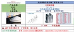 左炔諾孕酮/797-63-7