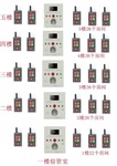 電話卡網(wǎng)絡(luò)通用報(bào)警器，社會(huì)校園一鍵式報(bào)警方案