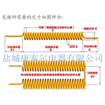 箱式爐專用高溫電爐絲 鐵鉻鋁21Al6Nb電阻絲