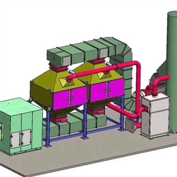 催化燃燒廢氣處理設(shè)備安裝分解圖及配置價(jià)格